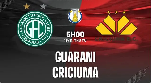 Nhận định Guarani vs Criciuma ngày 15/11