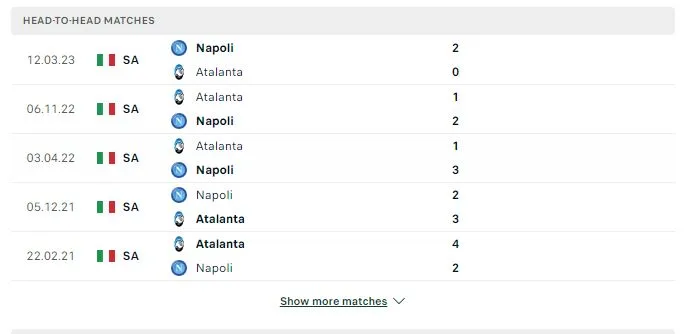 Soi kèo Serie A: Atalanta vs Napoli 00h00 ngày 26/11/2023